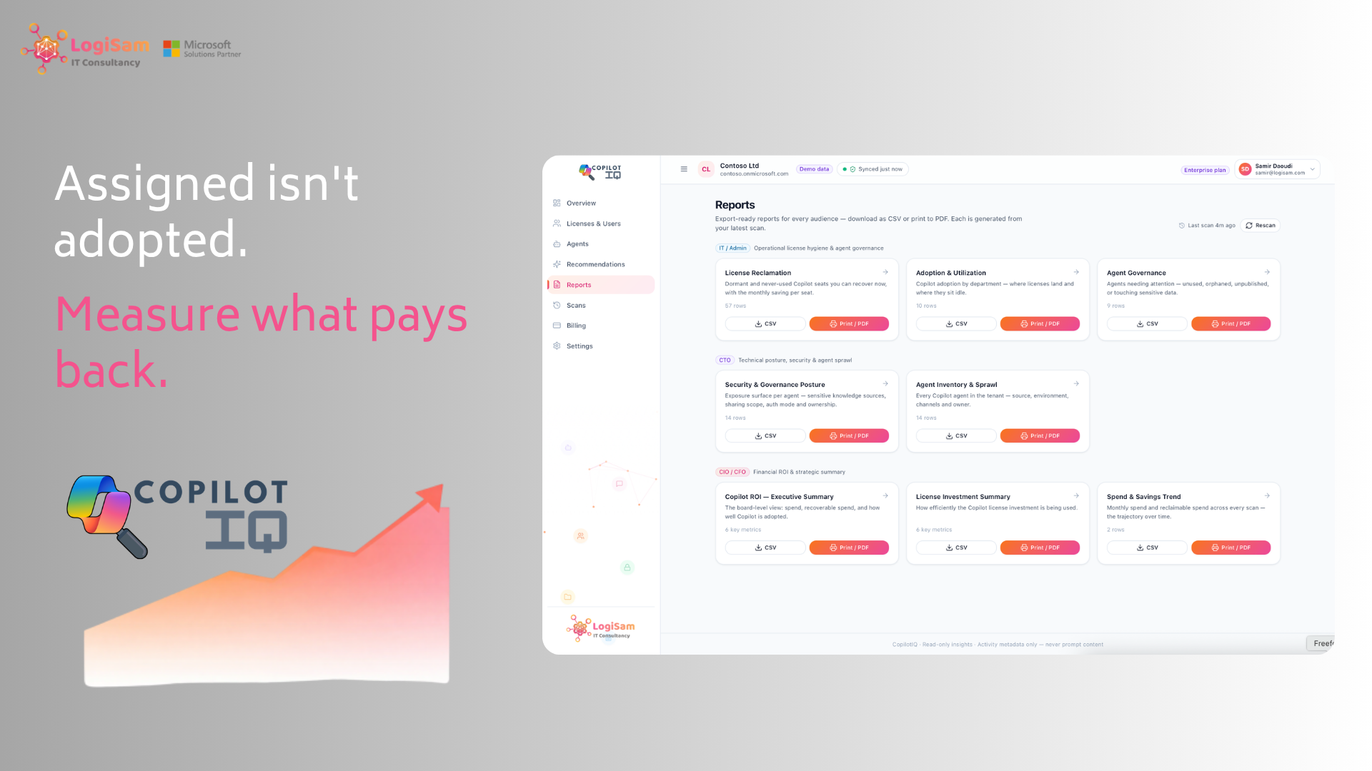 Assigned ≠ Adopted: The Copilot Metric That Actually Predicts ROI