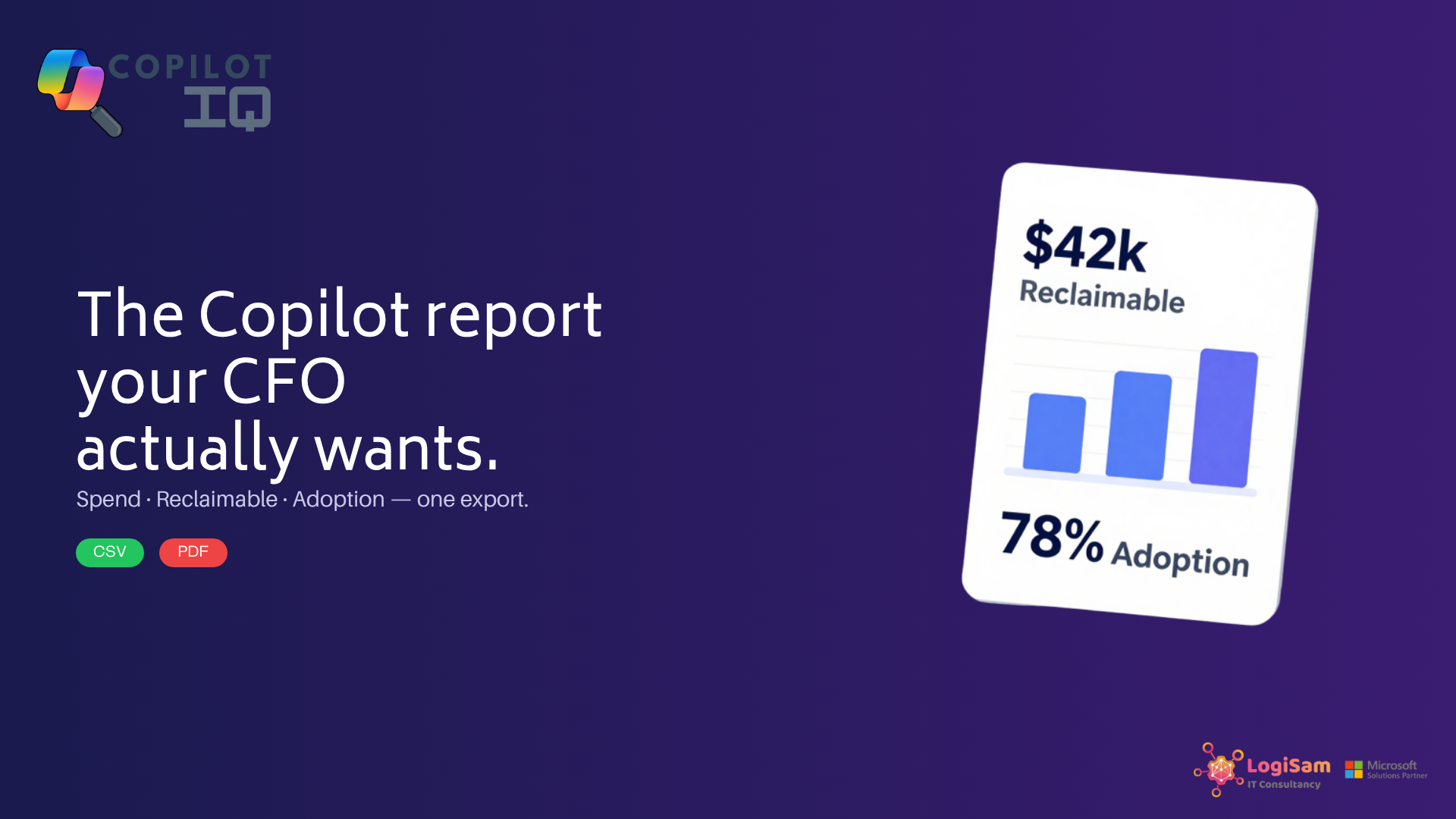 The Copilot ROI Report Your CFO Actually Wants