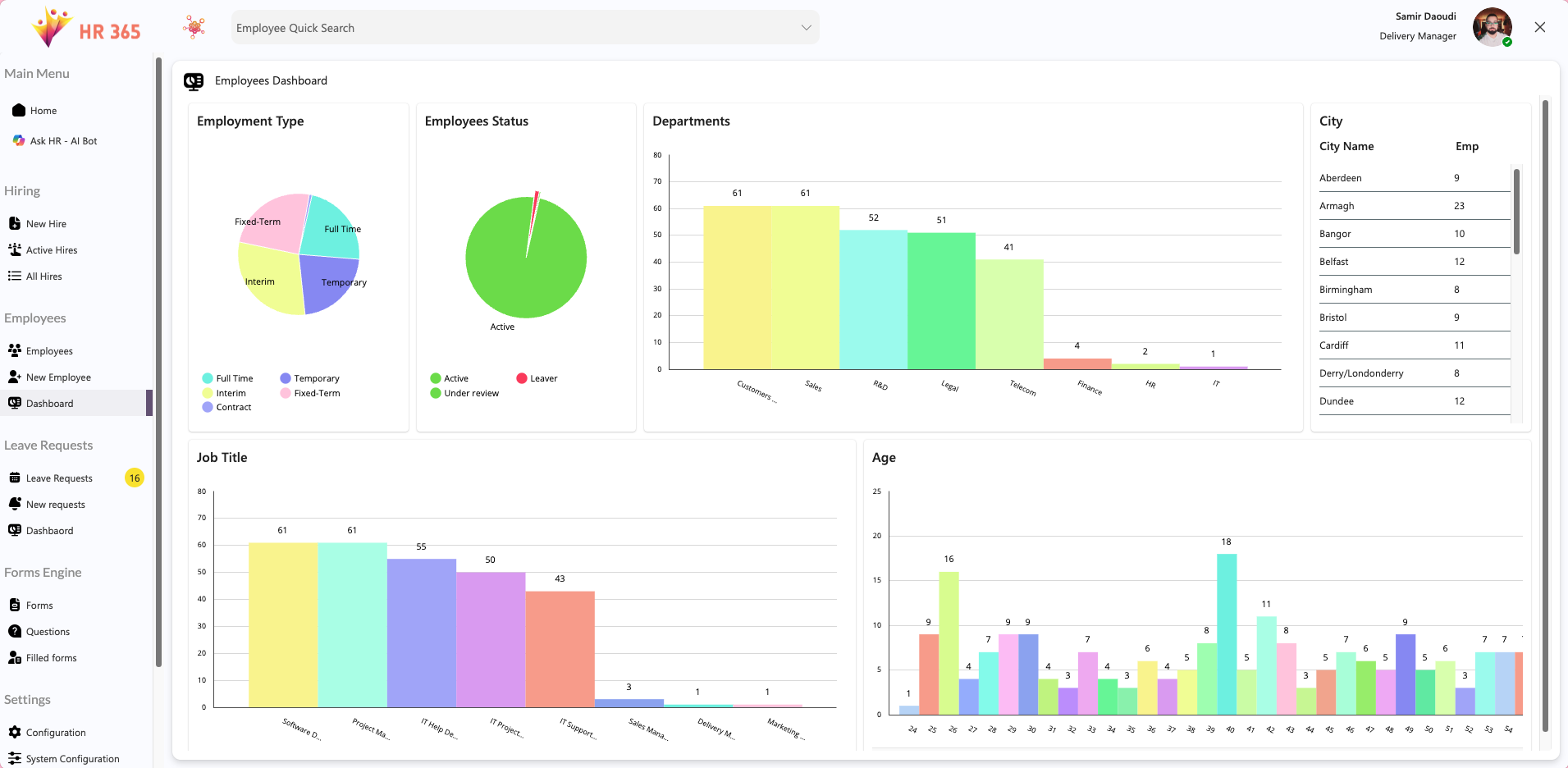 HR 365 employees dashboard