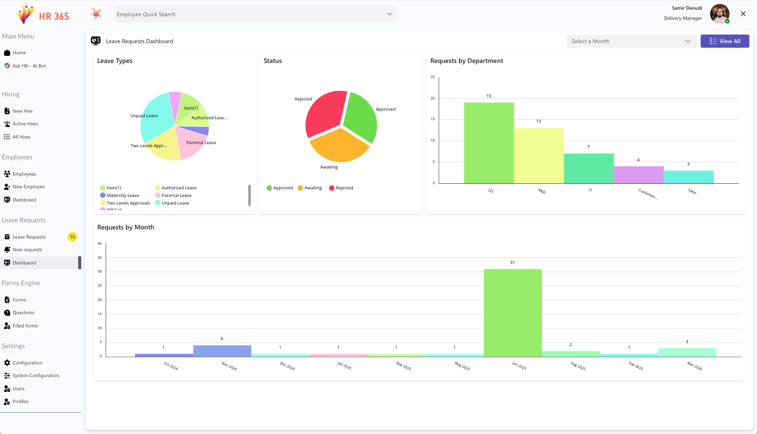 HR 365 leave requests dashboard