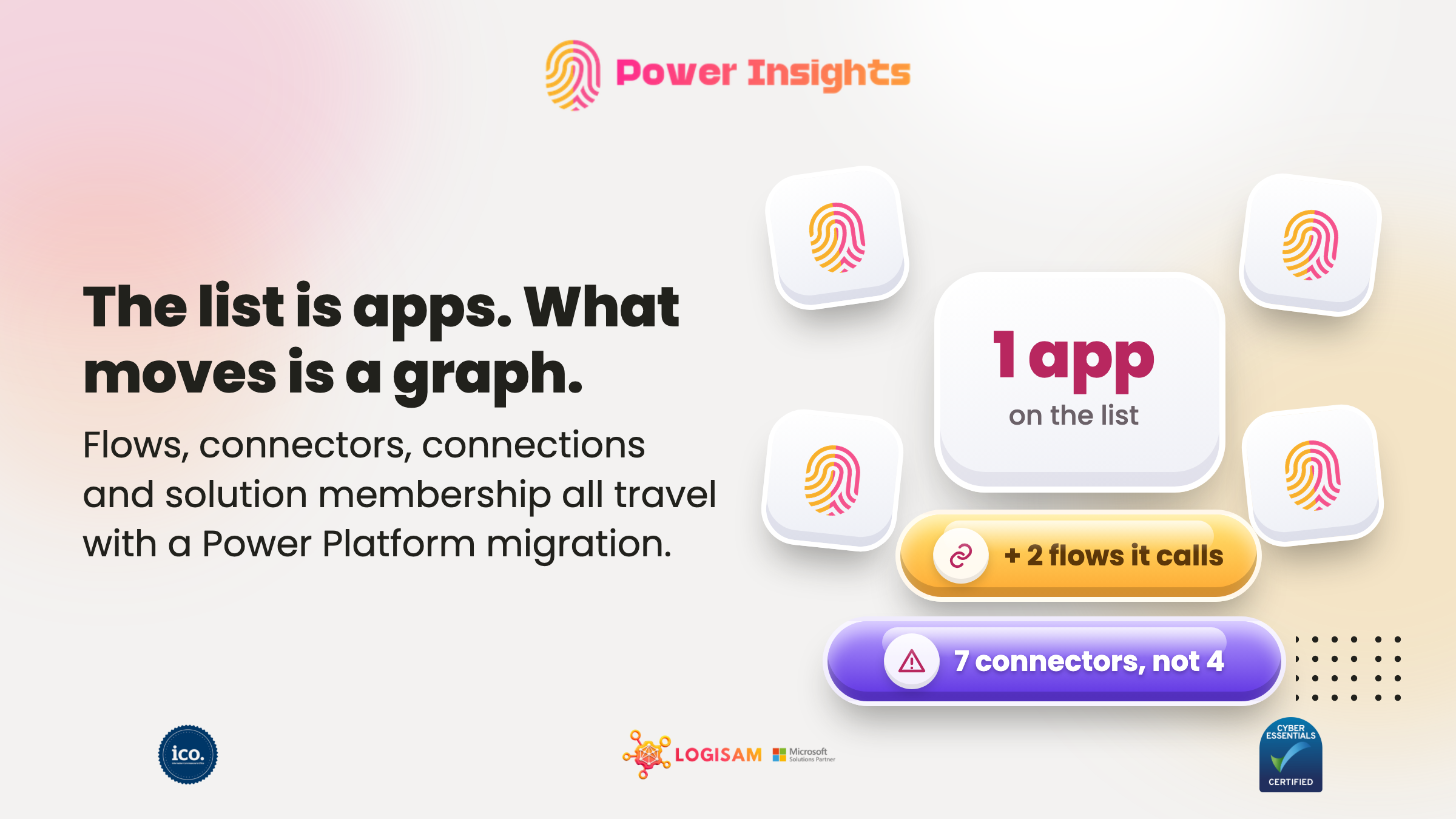 Power Insights banner: the dependencies that travel with Power Apps and flows when an estate moves tenant