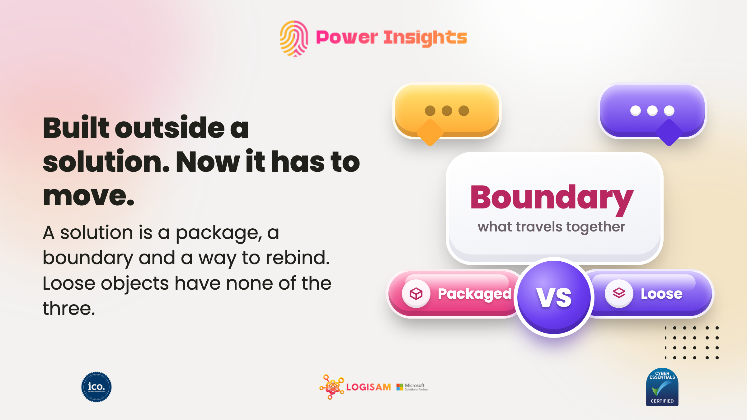 Power Insights banner: apps and flows built outside solutions, and recovering the dependency picture before they move