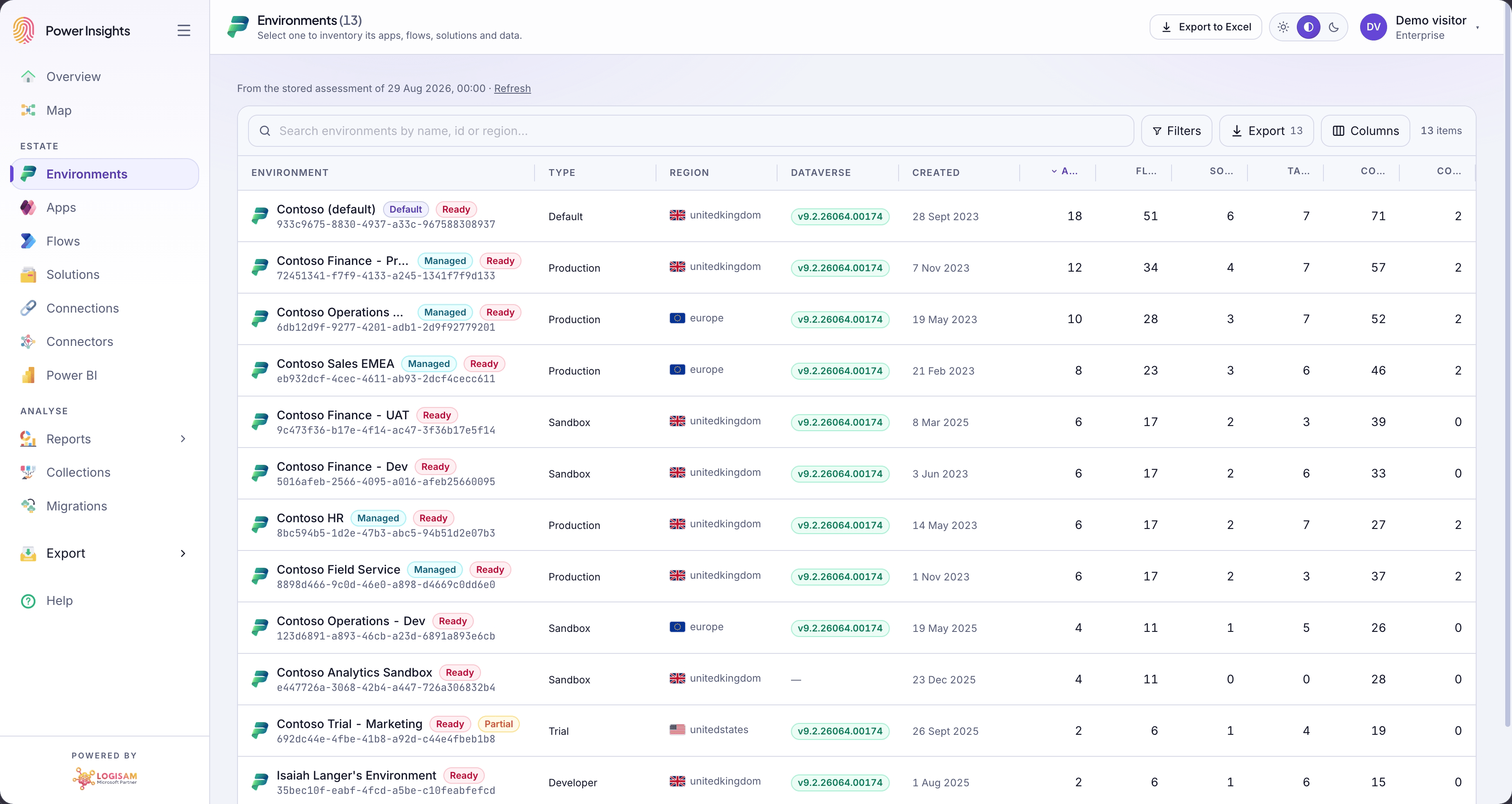 An environment list showing each environment's type, region and whether Managed Environments is enabled