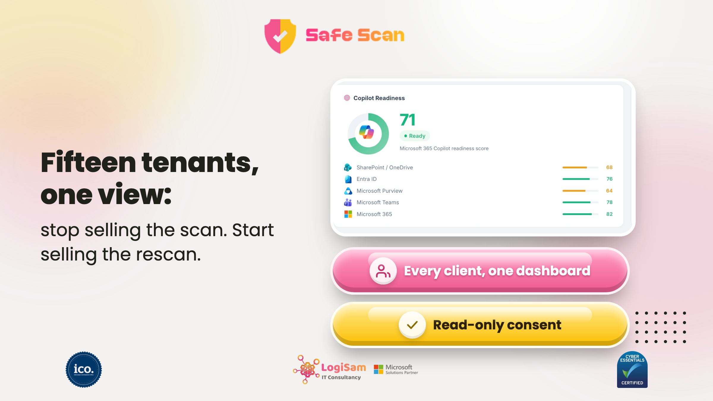 Copilot SafeScan dashboard showing a client tenant's readiness score and findings