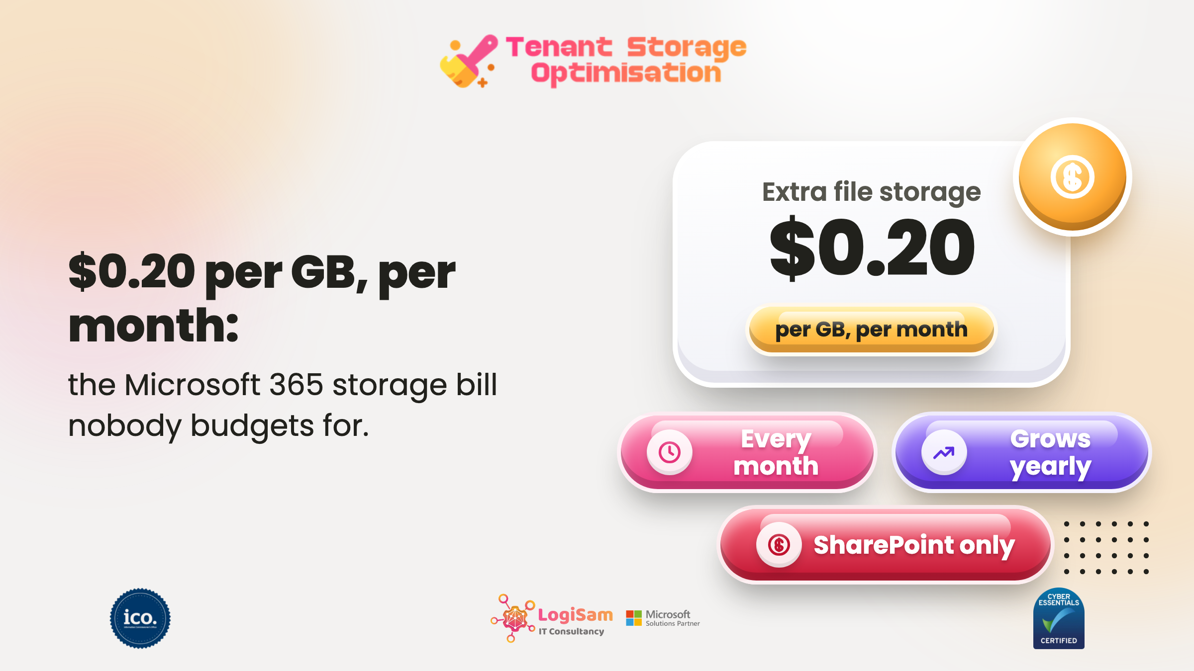 LogiSam TSO cover image: Microsoft 365 storage — the overage bill