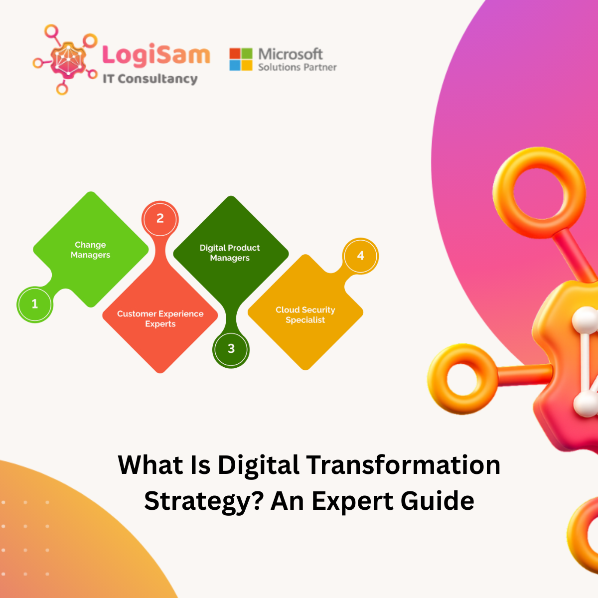 What Is Digital Transformation Strategy? An Expert Guide