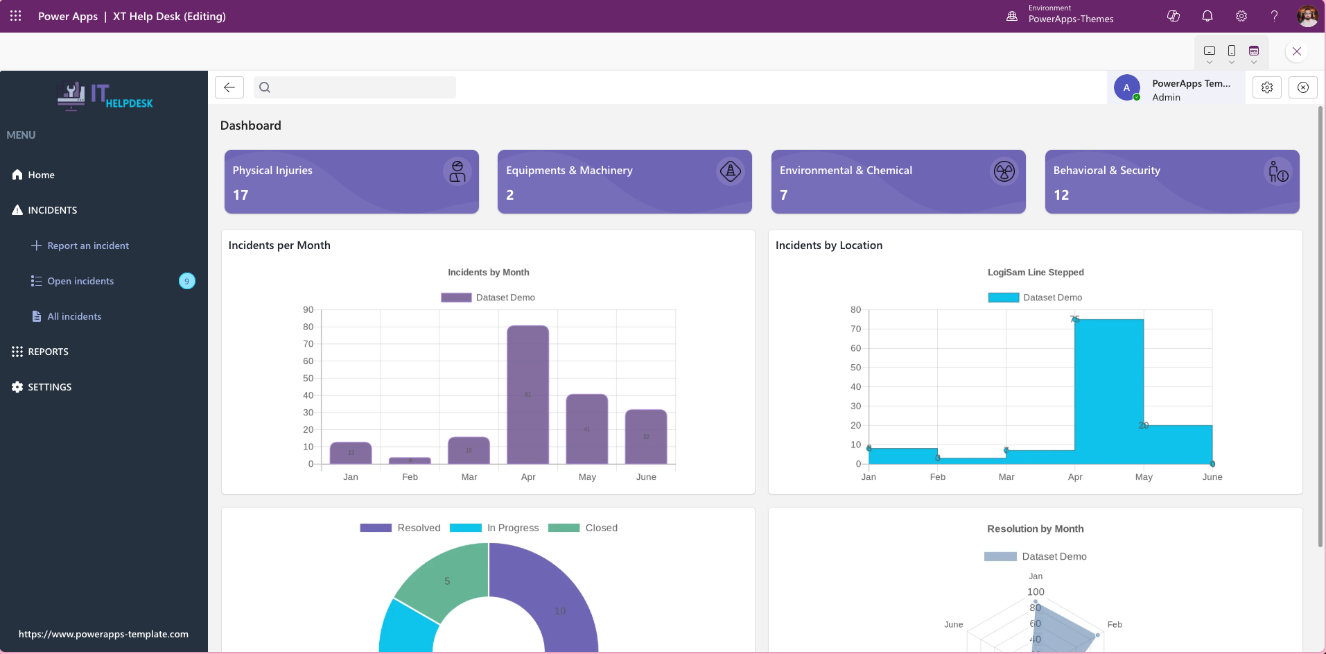 IT incident management Power Apps template — status tracking screen from New to Resolved