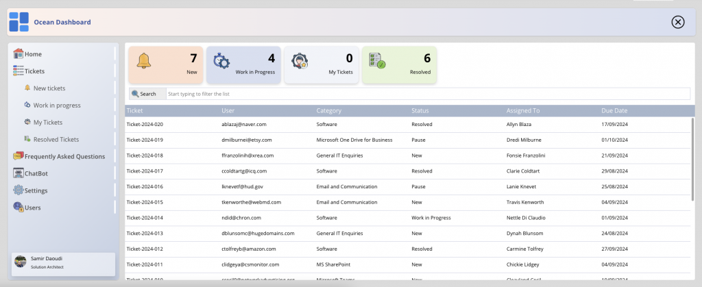 Ocean Dashboard - Power apps