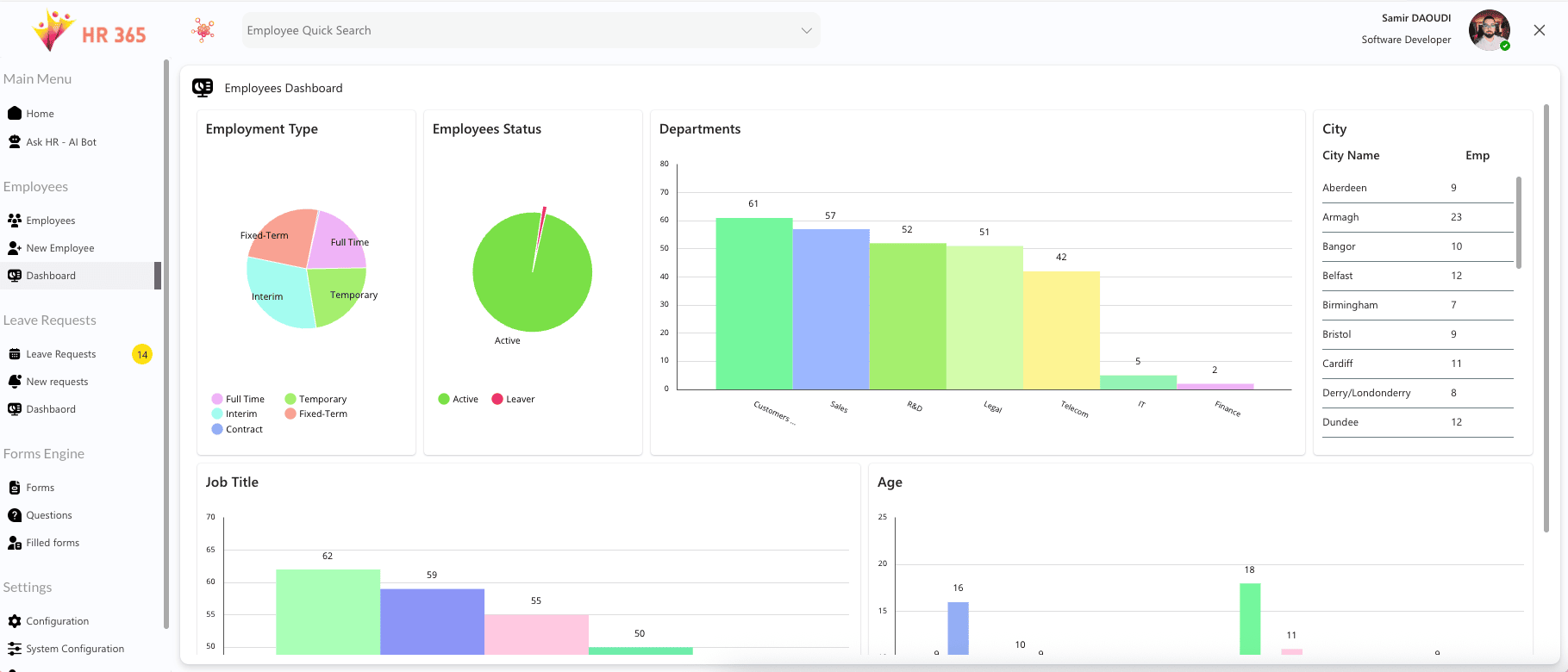 HR365 dashboard - Logisam