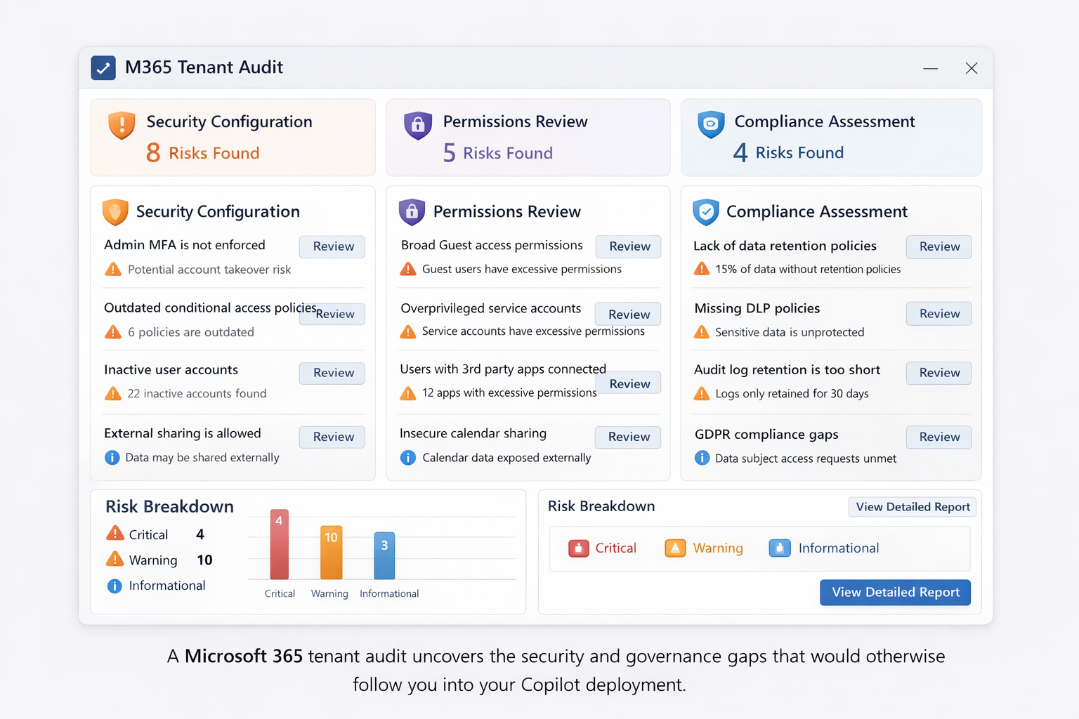 Microsoft 365 tenant audit process showing security configuration review, permissions check and compliance assessment