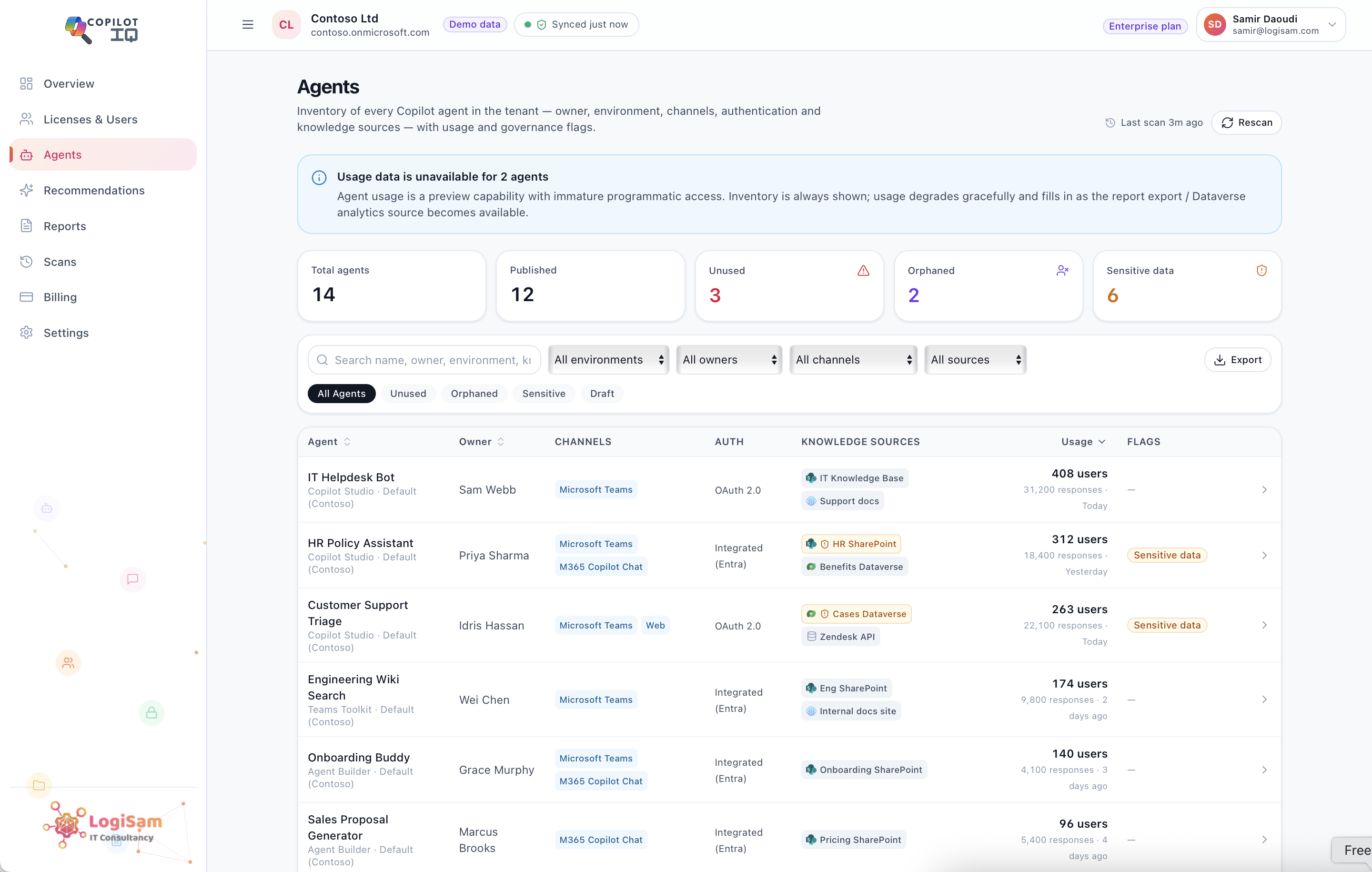 Copilot Licence Usage Tracking & ROI Dashboard
