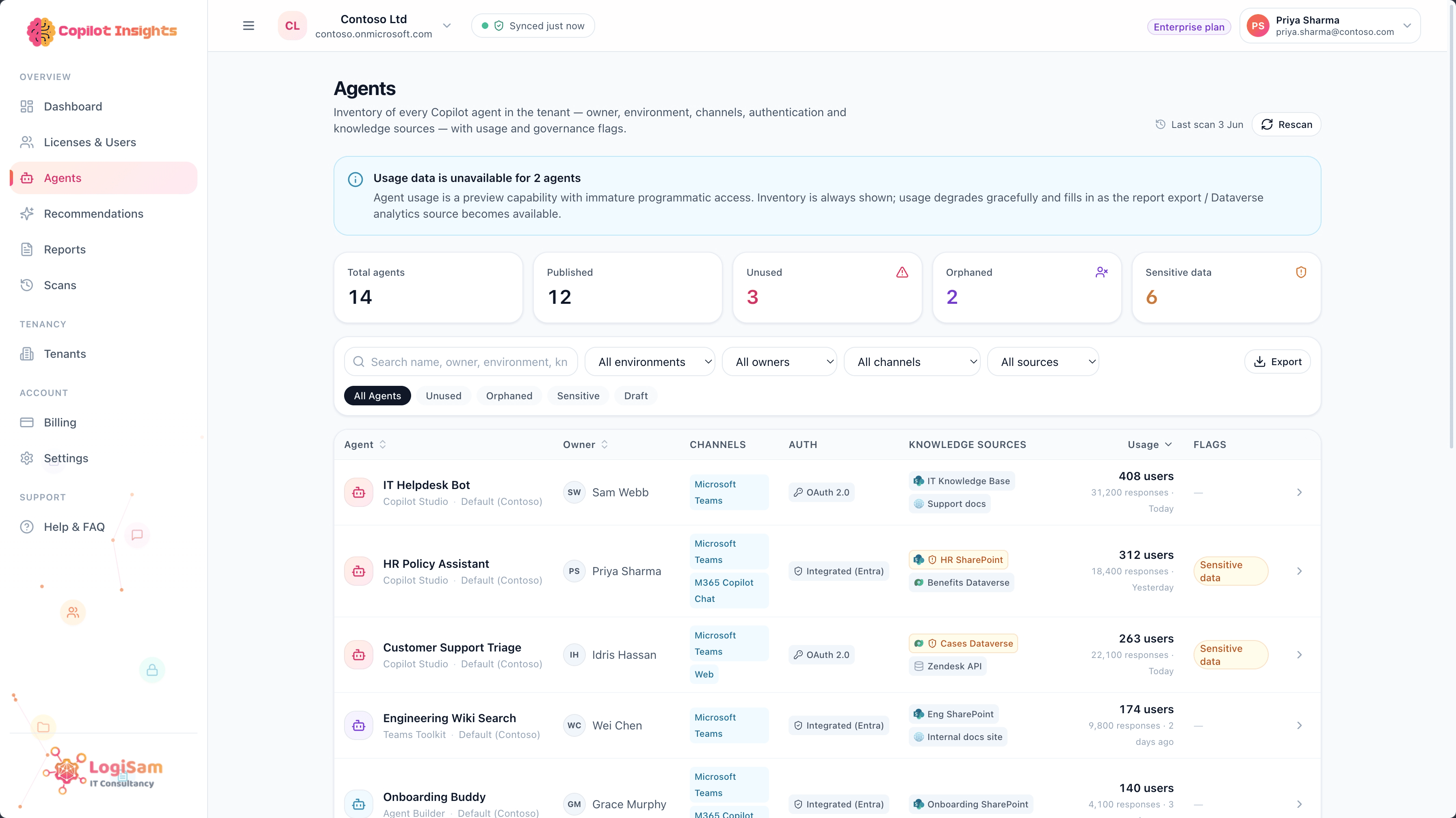 Copilot Insights AI agent inventory with owners, channels and knowledge sources