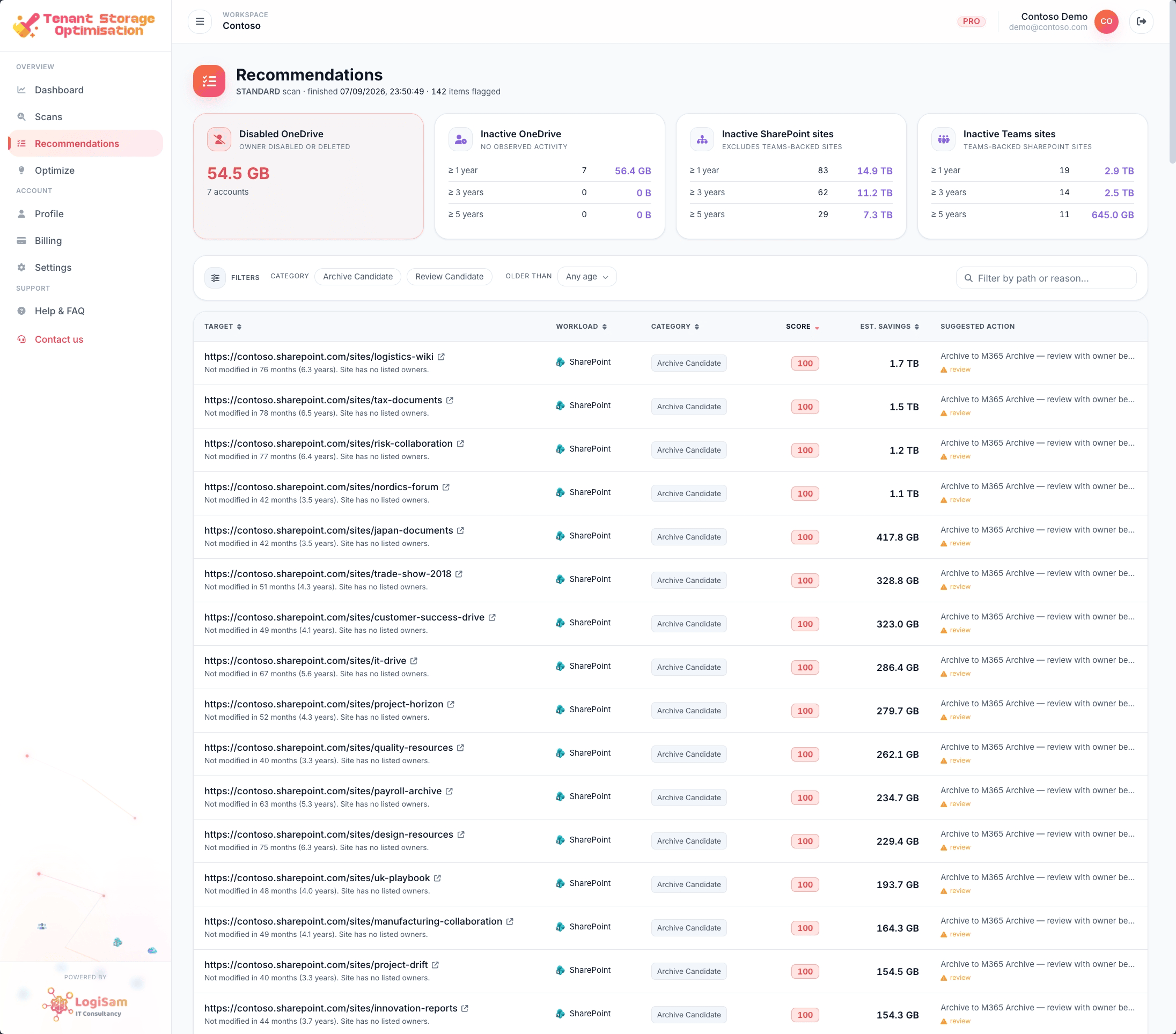 TSO recommendations page ranking archive, delete and review actions with a reclaim estimate for each