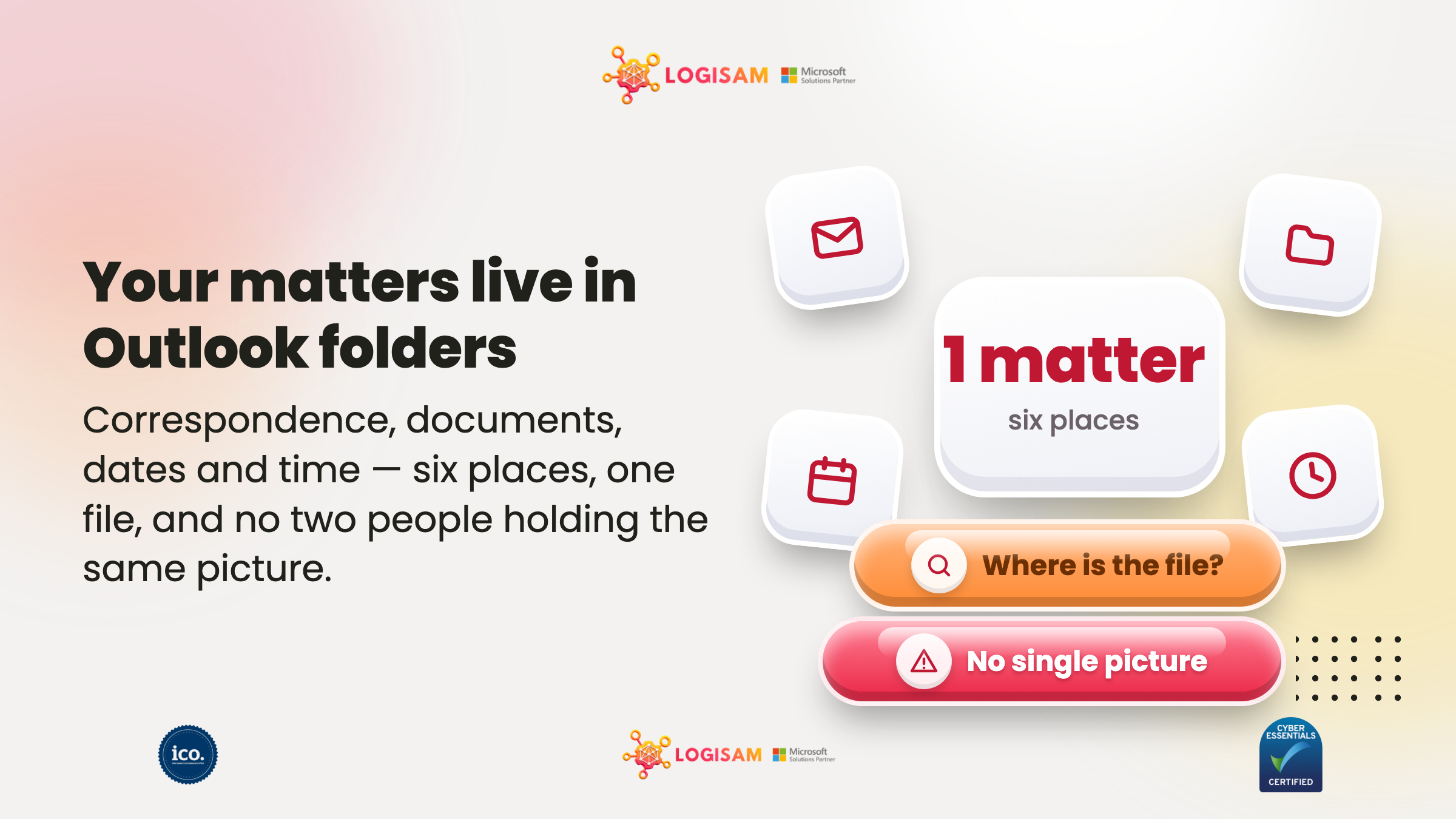 LogiSam banner: law firm matters scattered across Outlook folders, a shared drive and one person’s memory