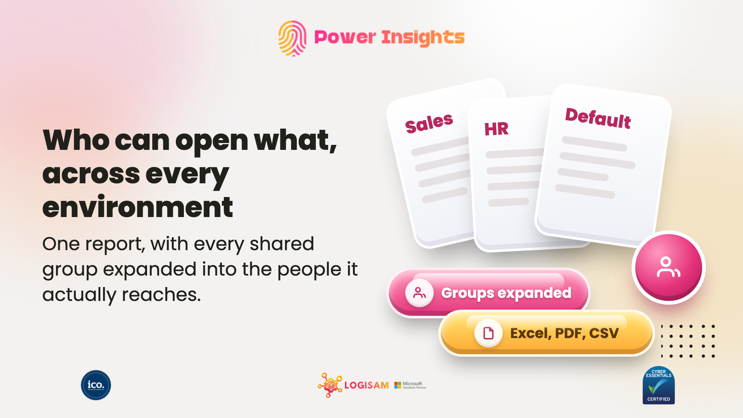 Power Insights banner: one report of who has access to which apps, across every environment in the tenant