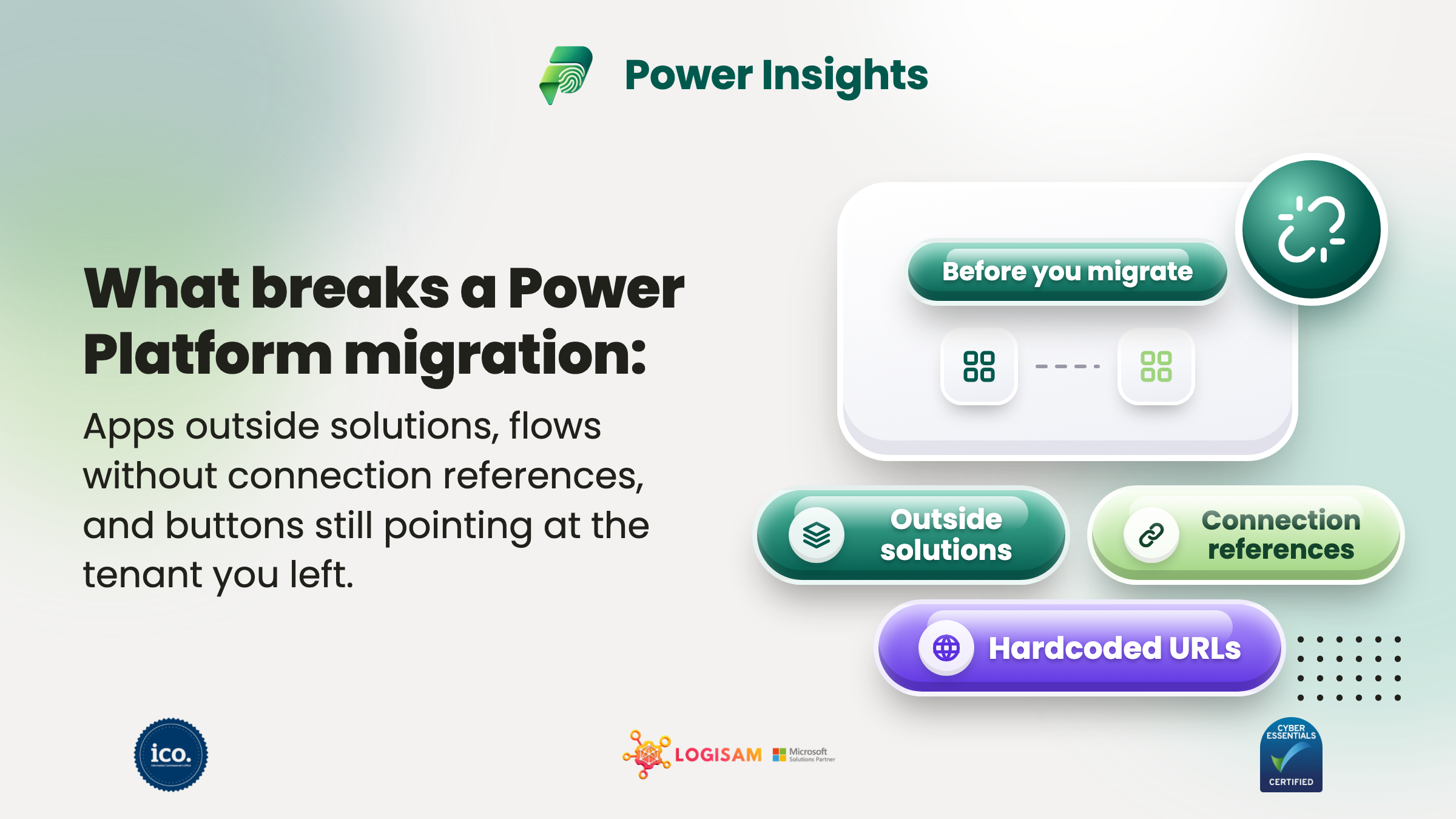 Power Insights banner: what breaks a Power Platform migration — apps outside solutions, missing connection references and hardcoded URLs