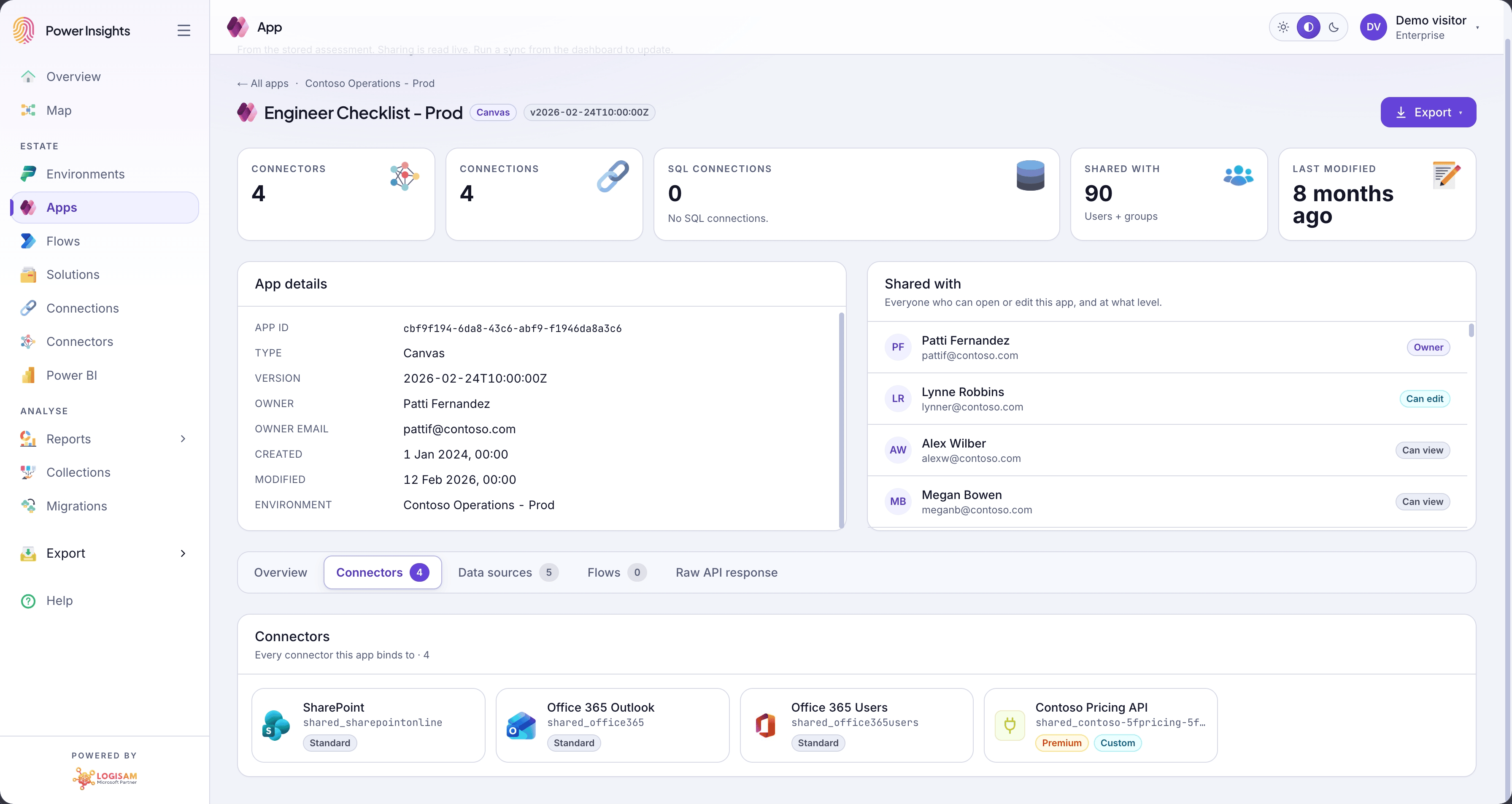 Power Insights connector usage and tiering