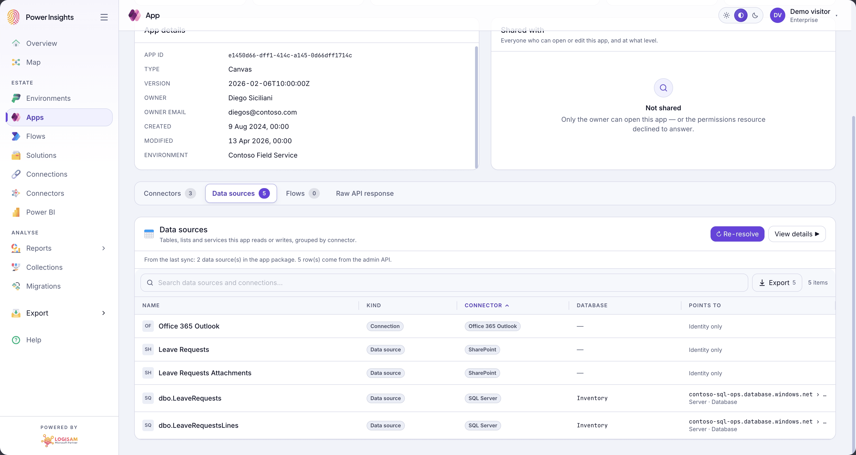 Data sources tab of an app listing tables and lists grouped by connector, with a Points to column and a note stating what came from the package and what from the API