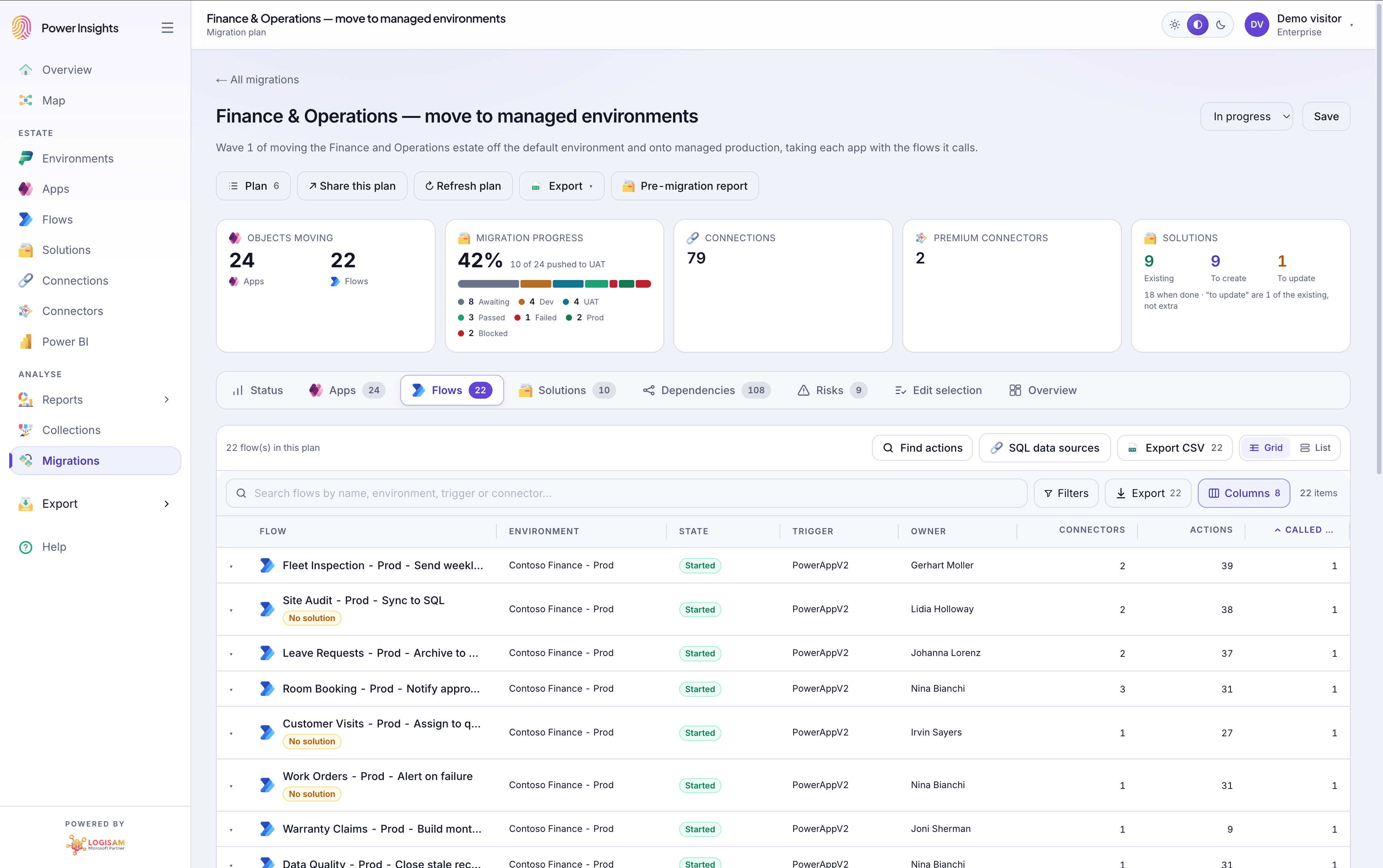 Flows tab of a migration plan with trigger, connector count, action count and called-by columns