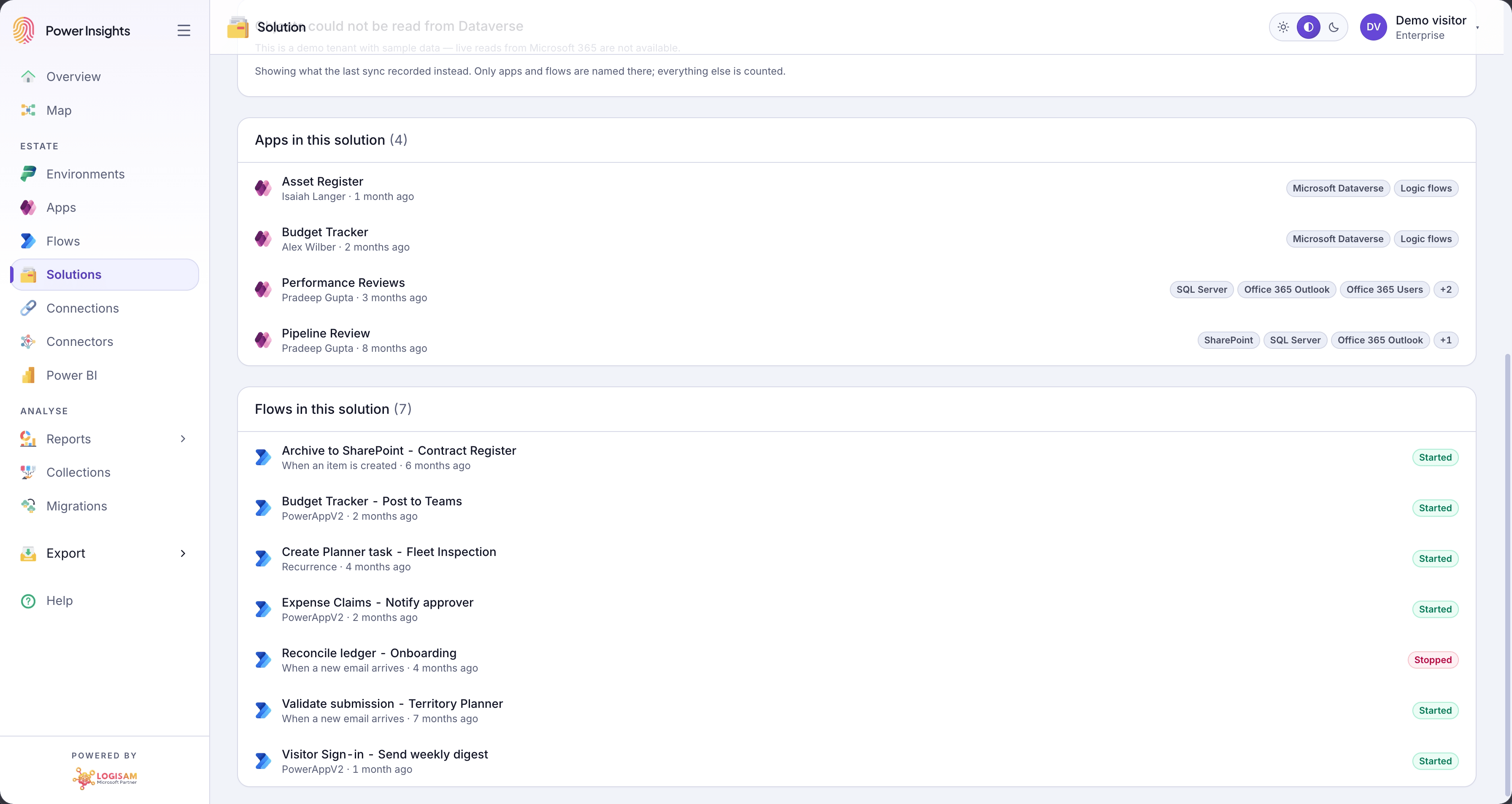 Solution contents listing the apps and flows it holds, with owners, triggers and run states